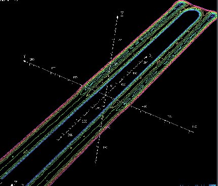 3d magnetic simulation